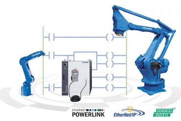MotoLogix: A Revolutionary Software