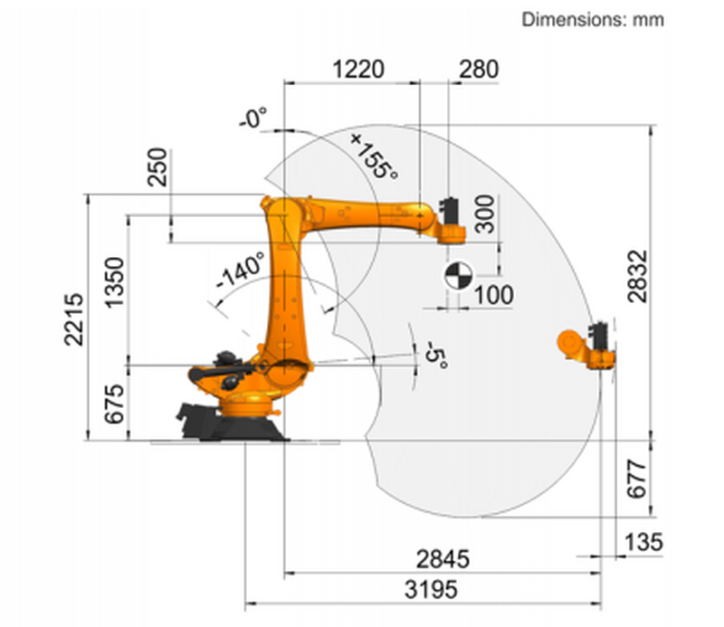 KUKA KR 120 R3200 PA Robot